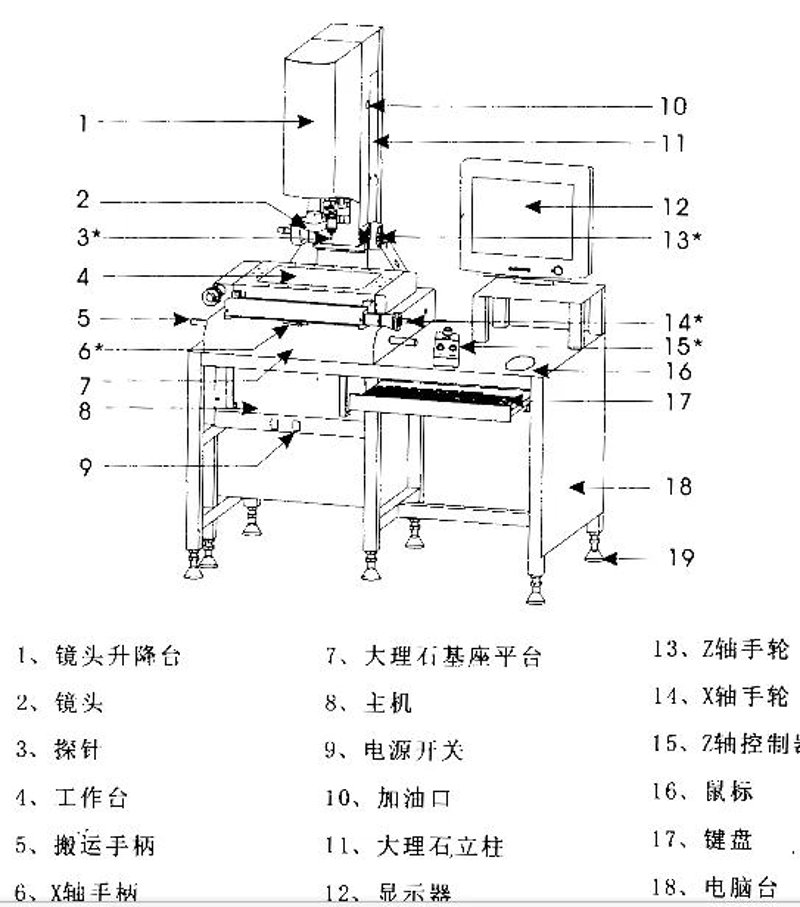 二次元影像仪:动漫世界的视觉新体验